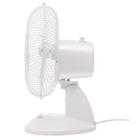 WENTYLATOR BIURKOWY FRIO BIAŁY