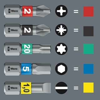 TOOL-CHECK PLUS 2, 39 CZĘŚCI