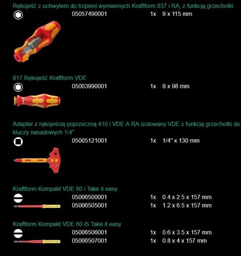 ZESTAW KRAFTFORM KOMPAKT SET 1, 25 CZĘŚCI (1000V) ZESTAW KRAFTFORM KOMPAKT SET 1, 25 CZĘŚCI (1000V)