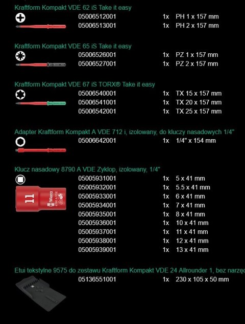 ZESTAW KRAFTFORM KOMPAKT SET 1, 25 CZĘŚCI (1000V) ZESTAW KRAFTFORM KOMPAKT SET 1, 25 CZĘŚCI (1000V)