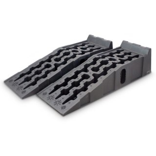 RAMPY NAJAZDOWE 7T RAMPY SAMOCHODOWE 7 TON 6 TON MOCNE I SOLIDNE