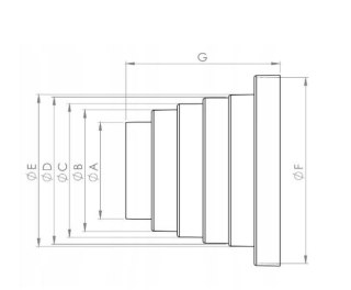 REDUKCJA KANAŁÓW OKRĄGŁYCH-WIELOSTOP.ASYMETRYCZNA FI 80-150