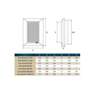 KRATKA WENTYLACYJNA DUO SMART KW.135 GRAFIT