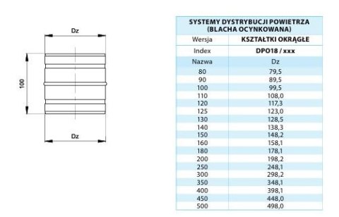 ZŁĄCZKA OCYNKOWANA 115MM