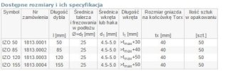 DYBEL DO MOCOWANIA W STYROPIANIE IZO 120MM