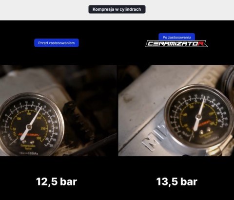 CERAMIZATOR CS-D ONE BOOST 10G. CERAMIZATOR CS-D ONE BOOST 10G.
